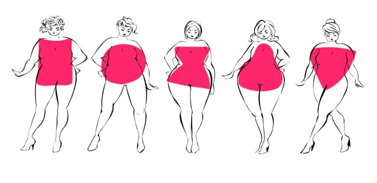 Curvy Confidence: The Plus-Size Clothing Hacks Everyone Should Know